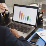 How to Improve Business Productivity and Efficiency