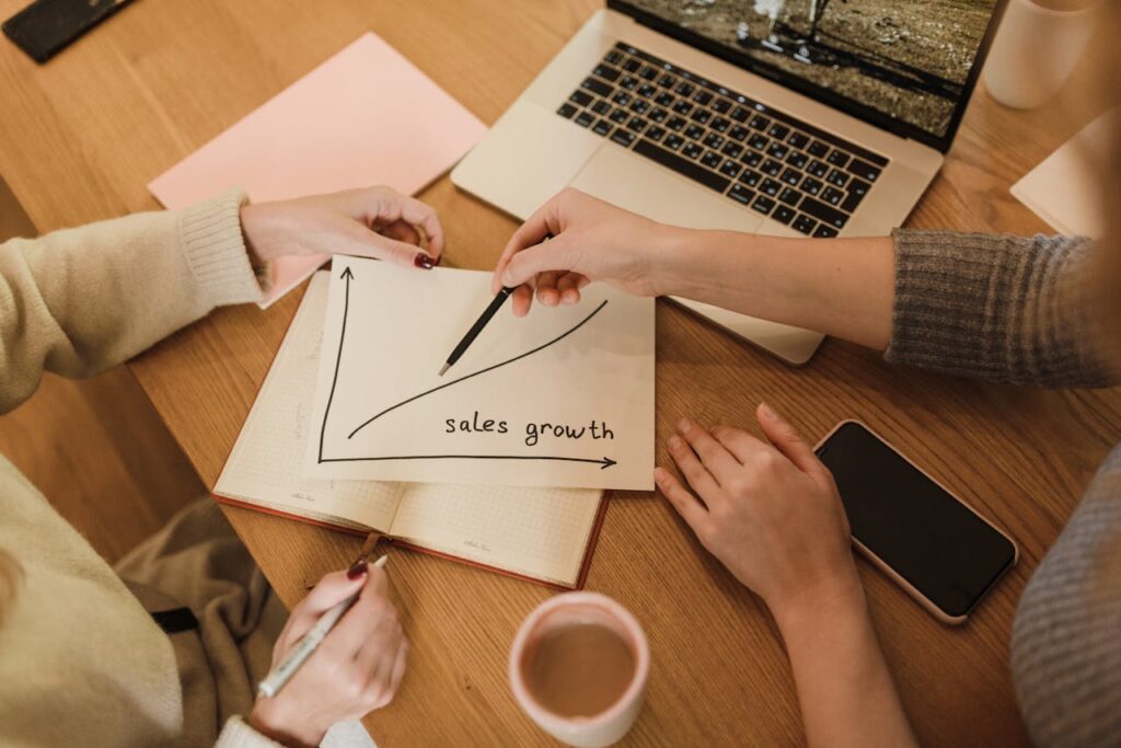 The Impact of Advanced Technology on Business Growth and Success