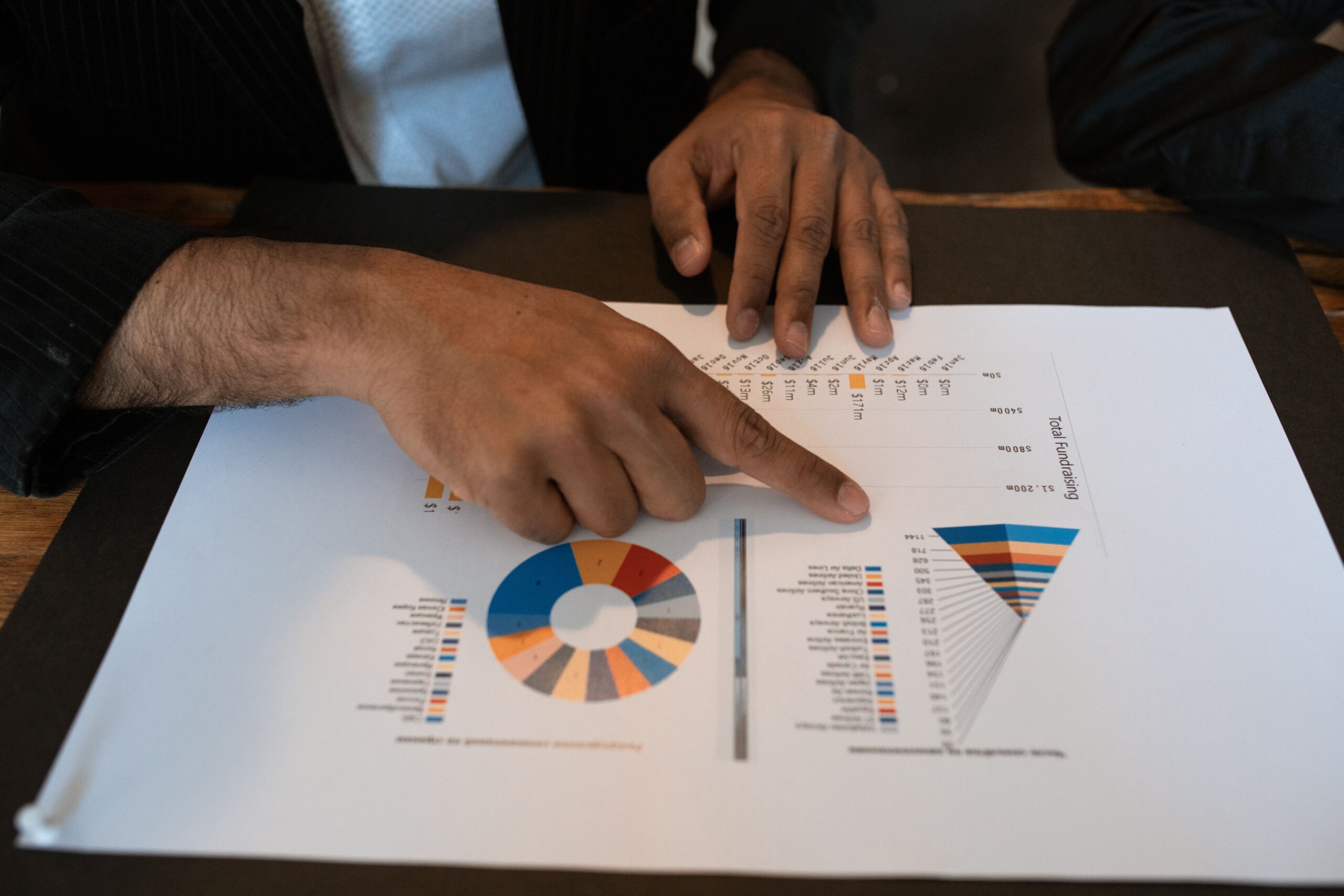 10 Best Marketing Strategies to Grow Your Business